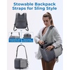 BAGSMART 2 in 1 Small Camera Backpack for DSLR, Fits 12.9″ iPad, Beige(Gray)