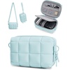 BAGSMART Small Puffy Digital Camera Case, Water-repellent, Pink(Light Blue)