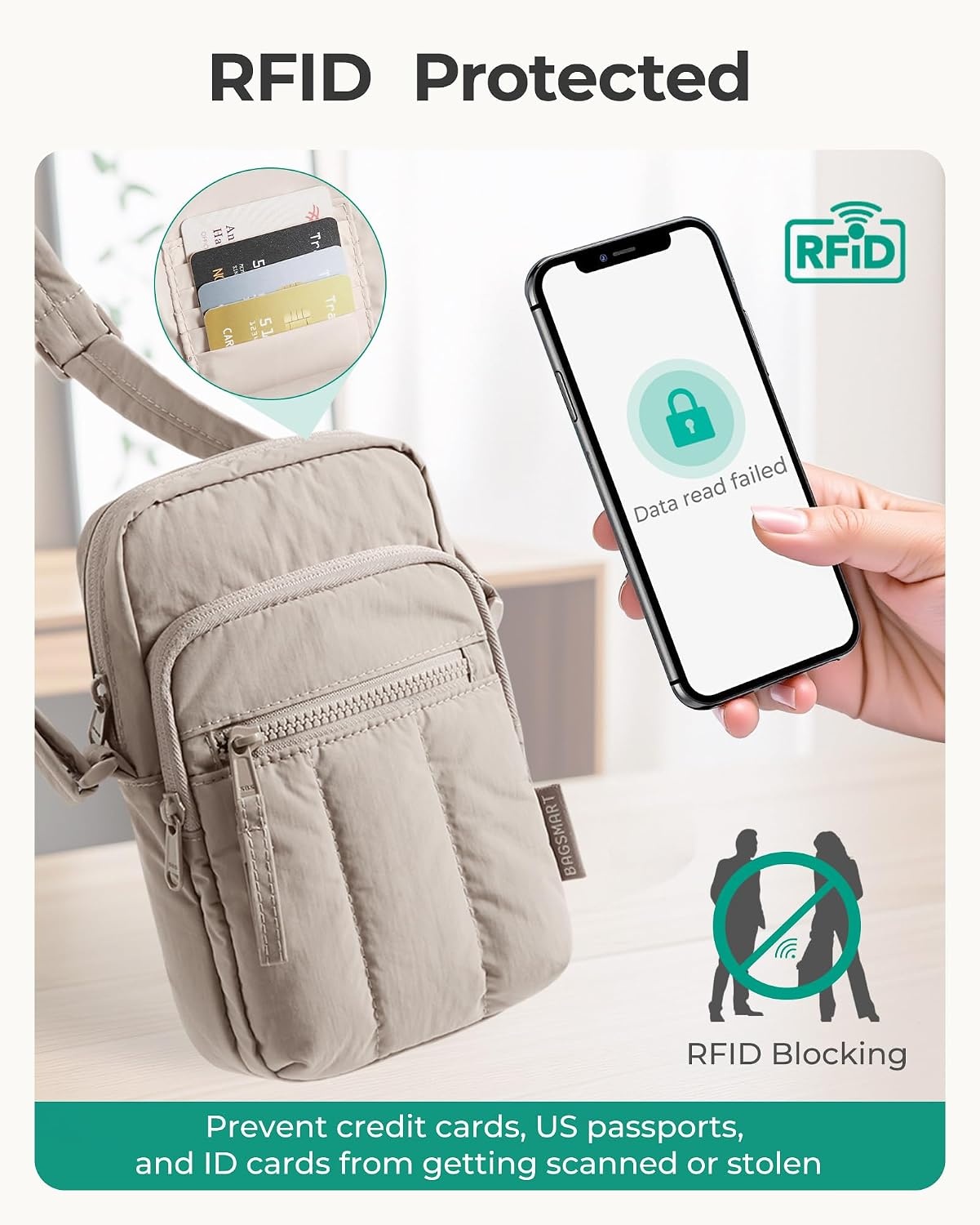image:imageBAGSMART Crossbody Bags for Women Mini Cell Phone Cross body Purses Travel Wallet with RFID Blocking Card SlotsOrange