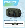 BAGSMART 4-IN-1 Gym Bag for Women Men, TSA Duffle Bag for Travel(Green)