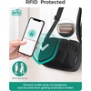 BAGSMART Cross Body Purse, Mini Crossbody Bags for Women Travel Purse(Black)