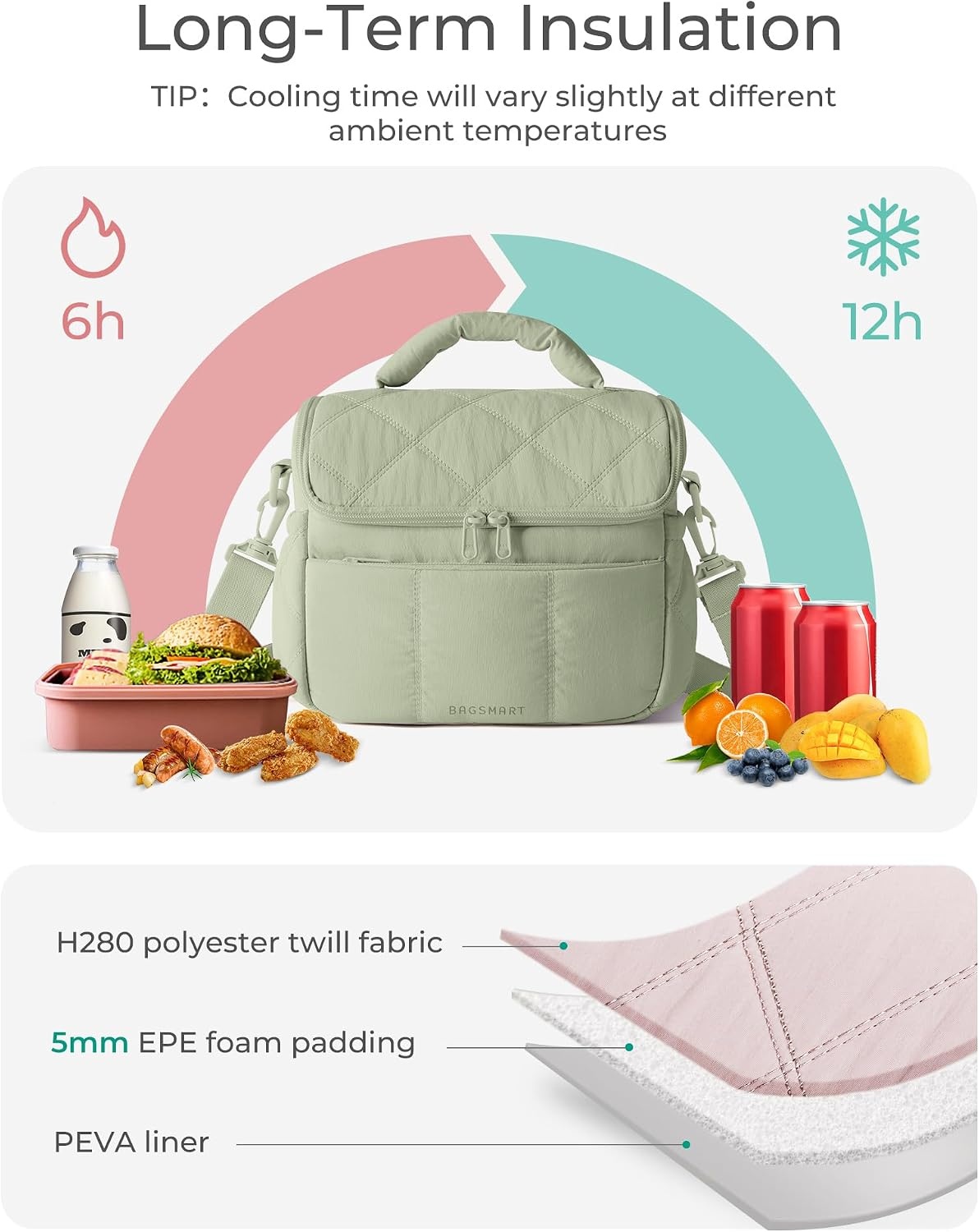 image:imageBAGSMART Lunch Bag Women Double Deck Insulated Lunch Box CamelSage Green
