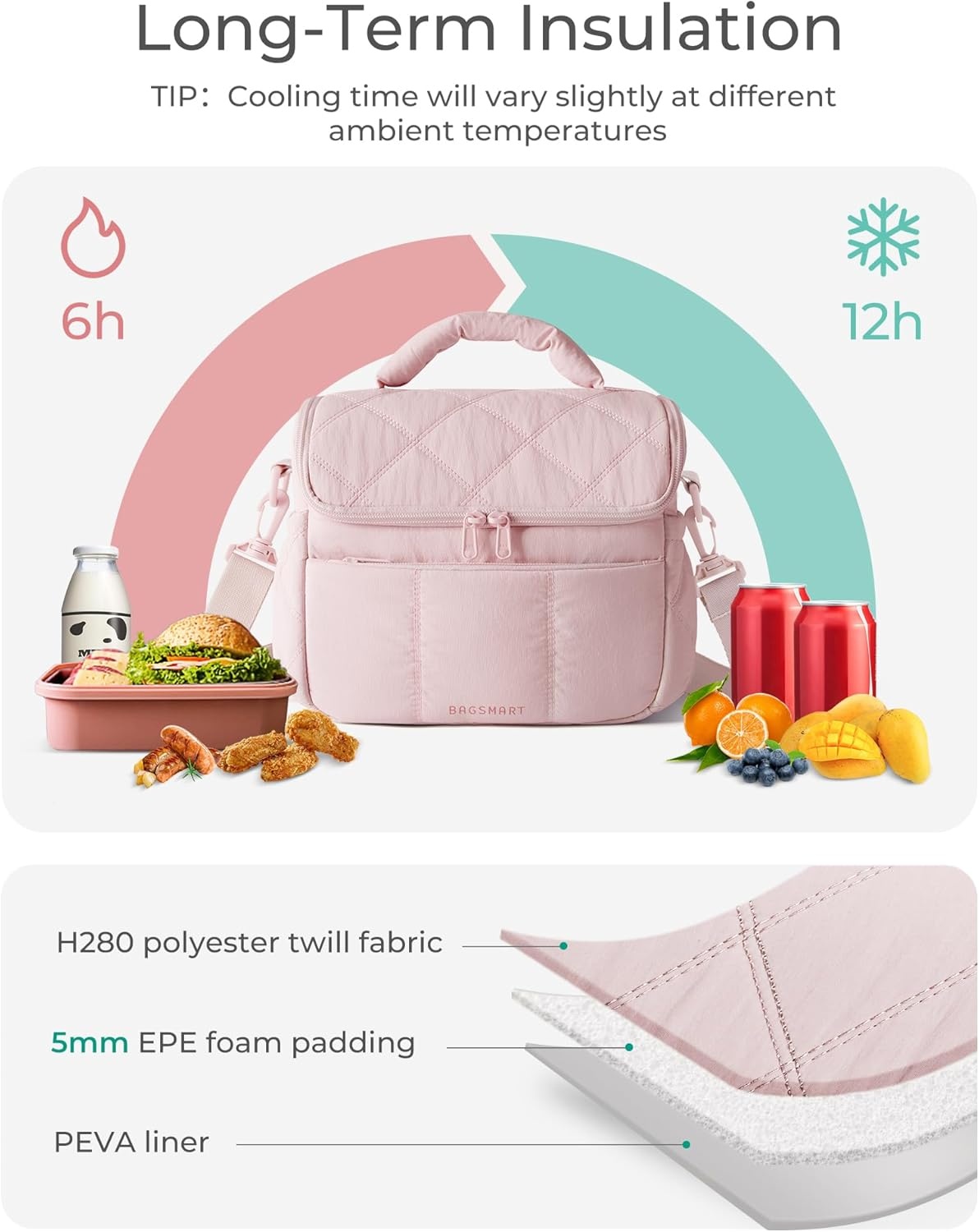 image:imageBAGSMART Lunch Bag Women Double Deck Insulated Lunch Box CamelTeal