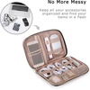 BAGSMART Large Electronics Travel Organizer Case for Women, Pink(A-Pink)