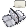 BAGSMART Electronics Travel Organizer for Cords, Zipper Pouch, Black(05-Beige)