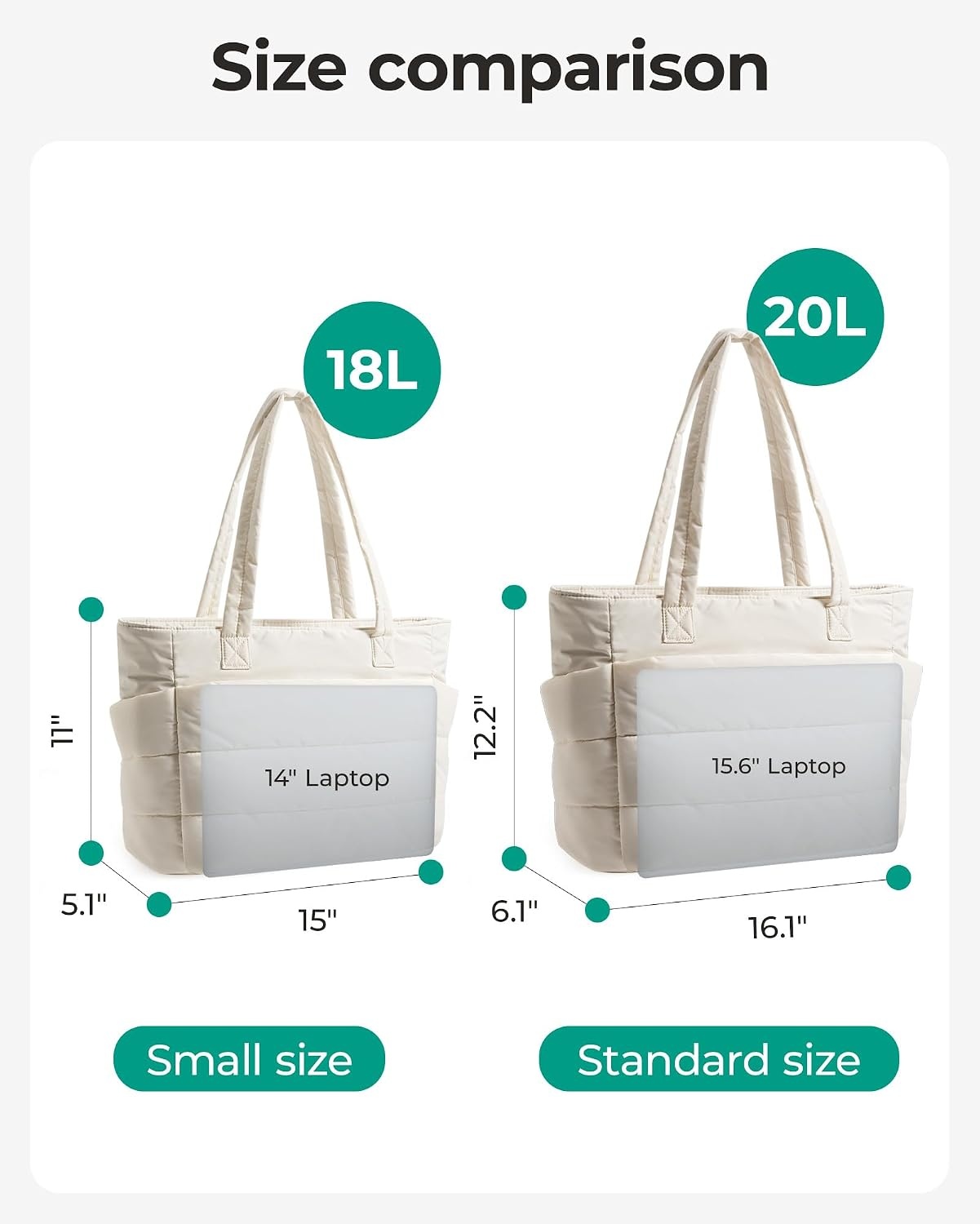 image:imageBAGSMART Puffy Tote Bag for Women Lightweight Work Tote HandbagBeige