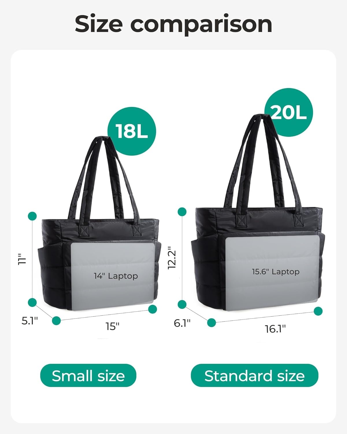 image:imageBAGSMART Puffy Tote Bag for Women Lightweight Work Tote HandbagBlack