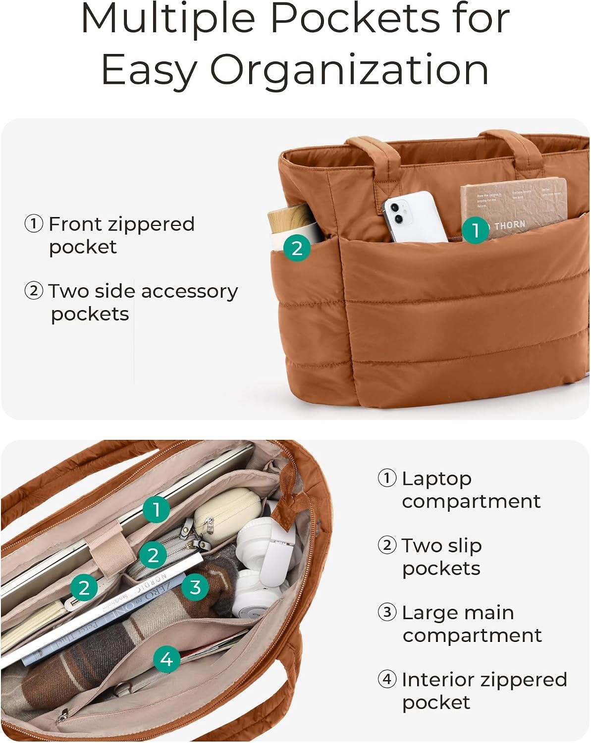 image:imageBAGSMART Puffy Tote Bag for Women Lightweight Work Tote HandbagBrown