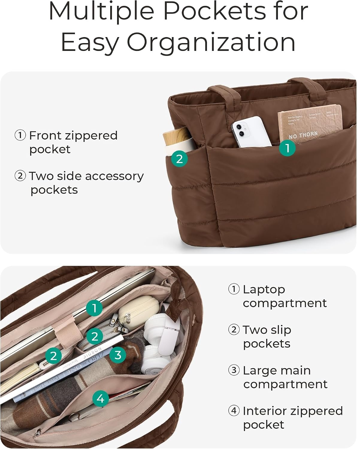 image:imageBAGSMART Puffy Tote Bag for Women Lightweight Work Tote HandbagCoffee