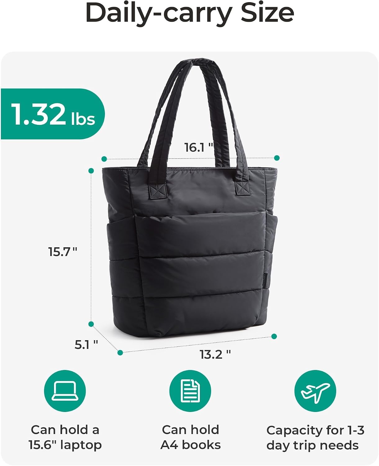 image:imageBAGSMART Puffy Tote Bag for Women Lightweight Work Tote HandbagDark Black