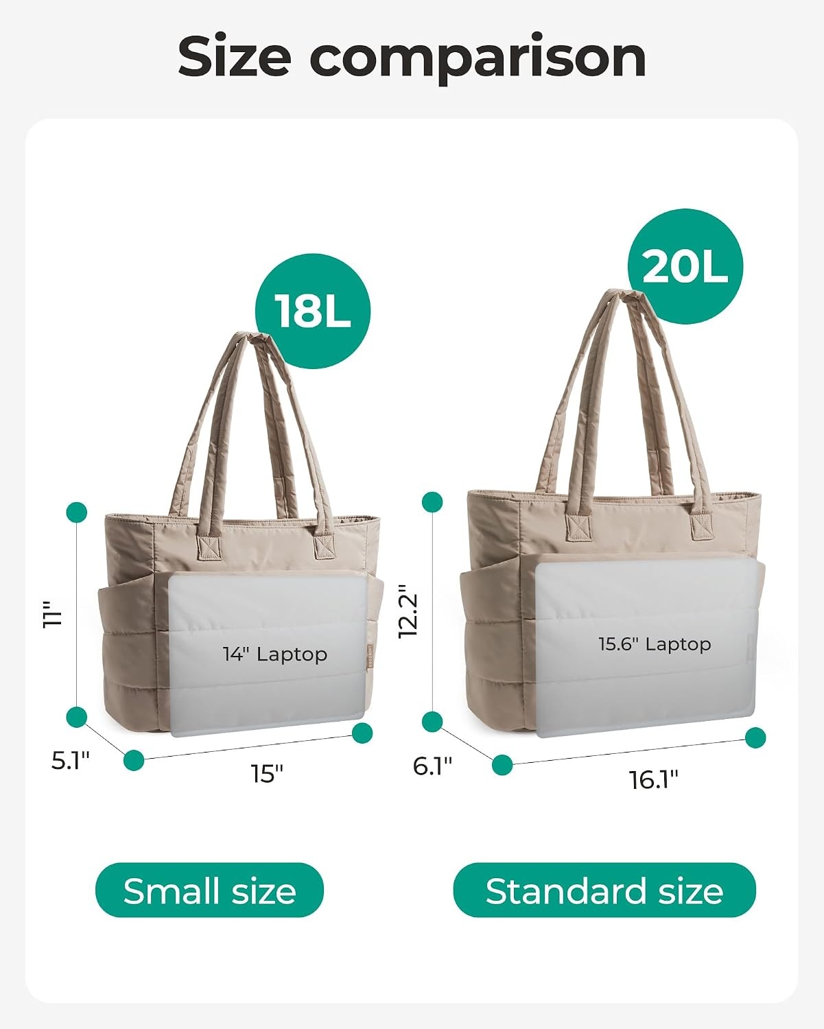 image:imageBAGSMART Puffy Tote Bag for Women Lightweight Work Tote HandbagGrayish Brown