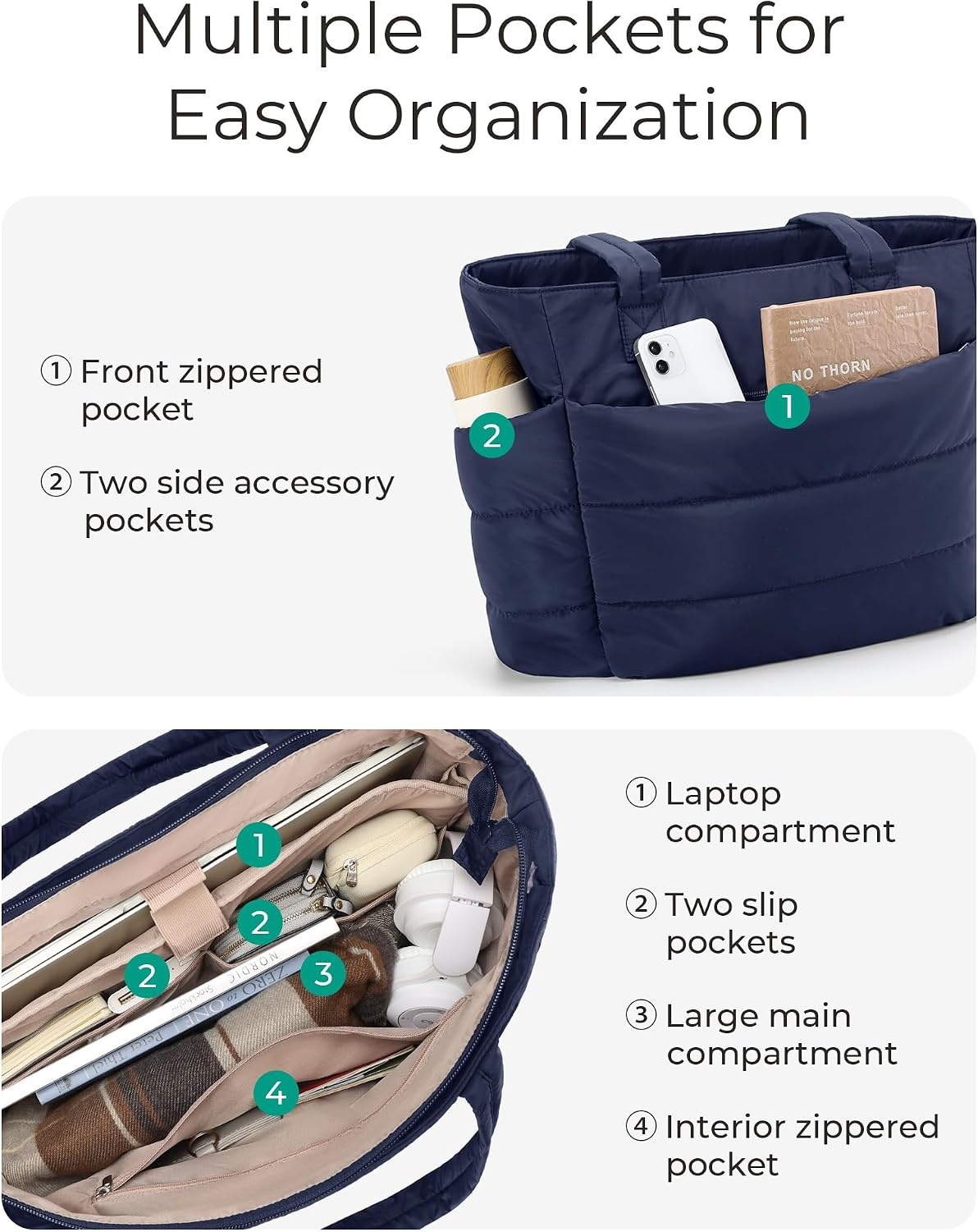 image:imageBAGSMART Puffy Tote Bag for Women Lightweight Work Tote HandbagNavy Blue
