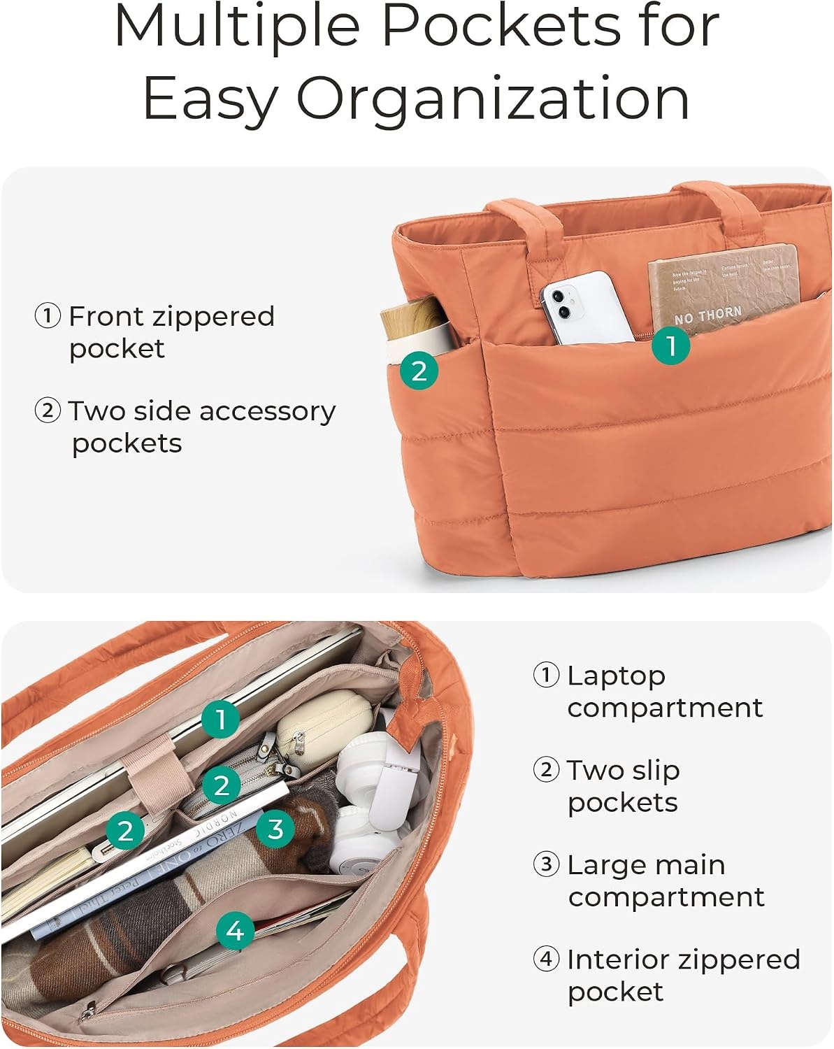 image:imageBAGSMART Puffy Tote Bag for Women Lightweight Work Tote HandbagOrange