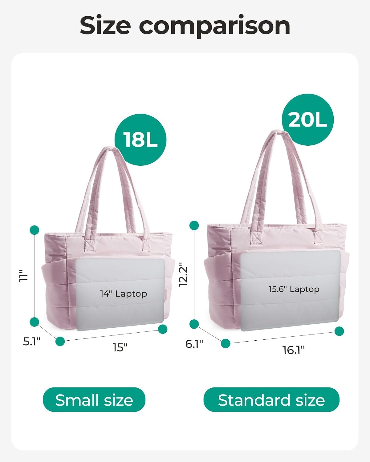 image:imageBAGSMART Puffy Tote Bag for Women Lightweight Work Tote HandbagPink