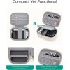 BAGSMART Small Digital Camera Case