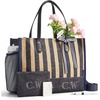 BAGSMART Personalized DIY Tote Bag for Women, 20.6L/24L Shoulder Handbag(Navy Stripe)