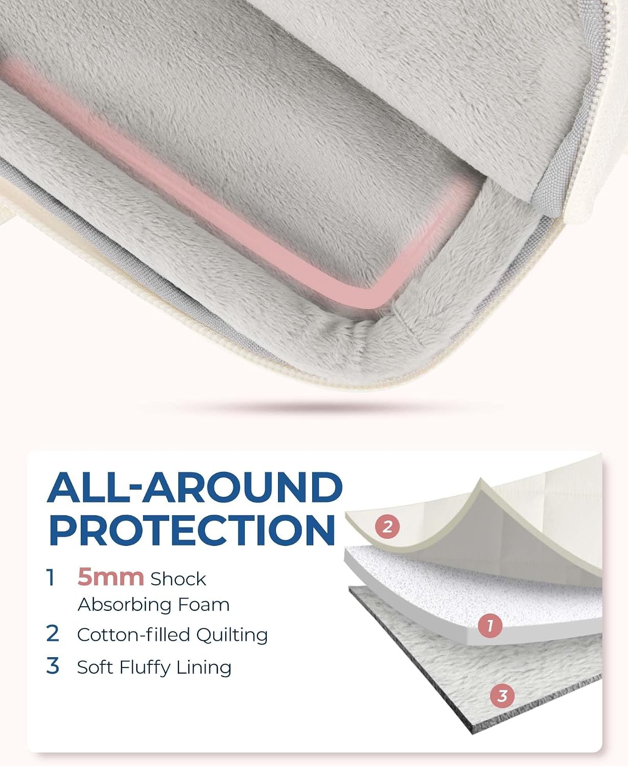 image:imageBAGSMART Laptop Case with Handle Puffy Laptop Sleeve Bag for WomenBeigeshoulder Strap