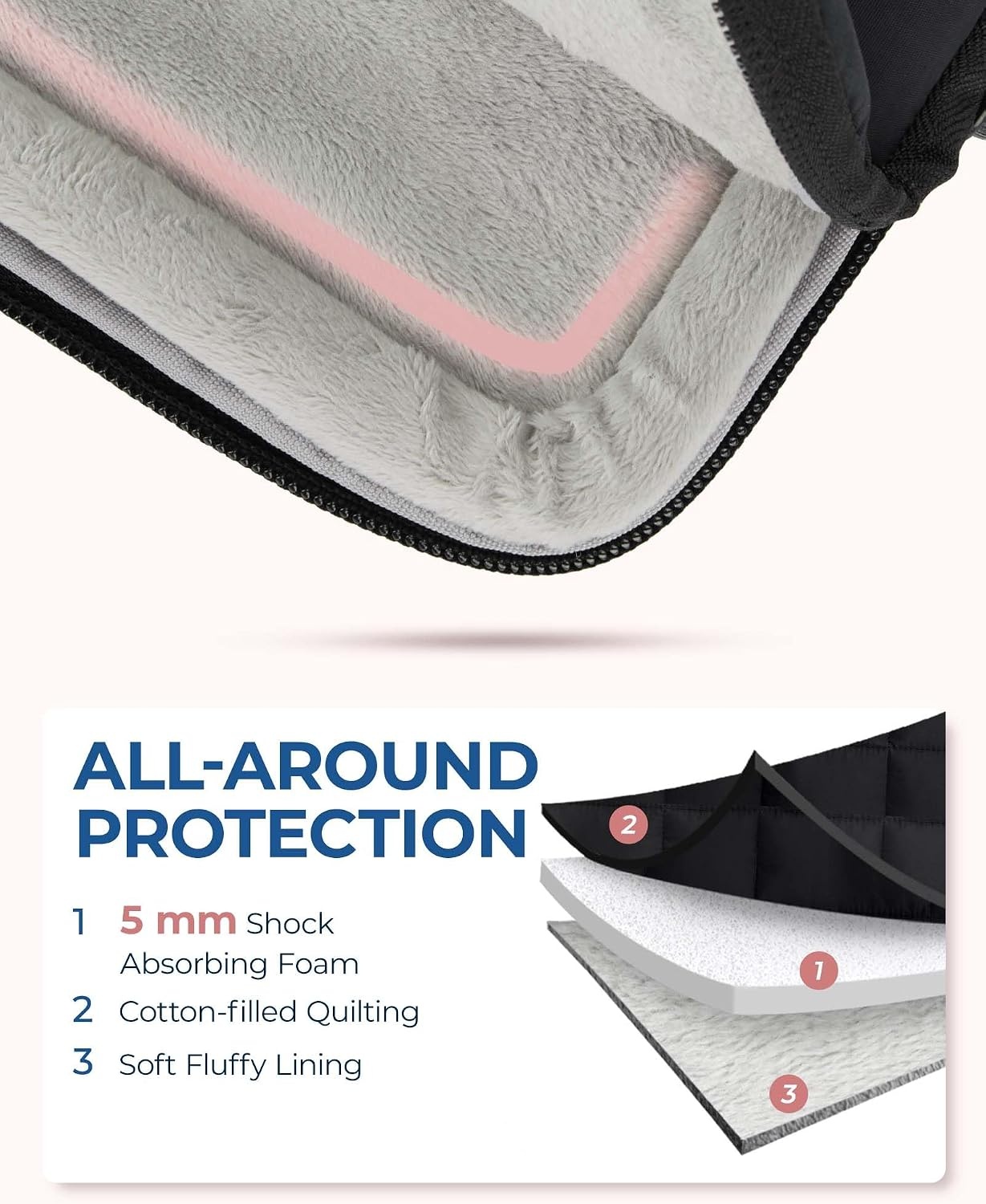image:imageBAGSMART Laptop Case with Handle Puffy Laptop Sleeve Bag for WomenBlackhandheld