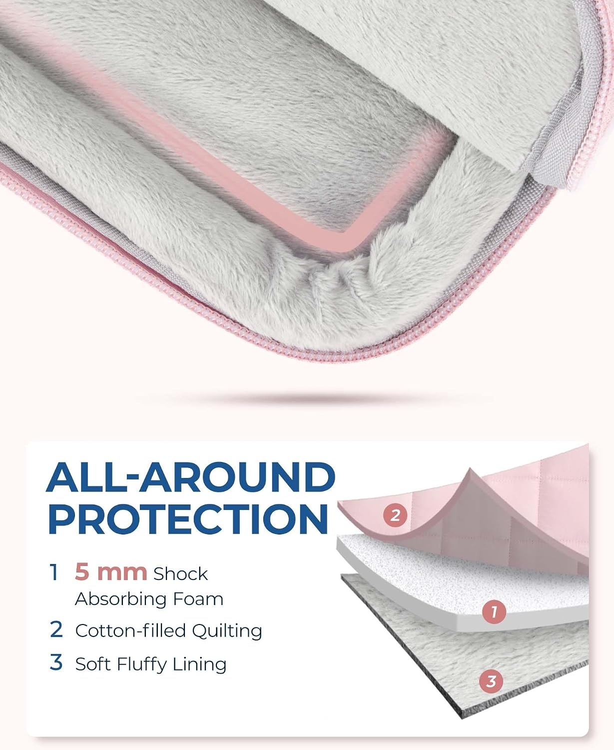image:imageBAGSMART Laptop Case with Handle Puffy Laptop Sleeve Bag for WomenPinkshoulder Strap