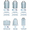 BAGSMART Compression Packing Cubes, Lightweight Travel Essentials(Blue)