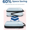 BAGSMART Compression Packing Cubes, Lightweight Travel Essentials(Light Blue)