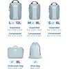 BAGSMART Compression Packing Cubes, Lightweight Travel Essentials(Light Blue)