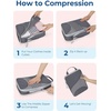 Bagsmart Compression Packing Cubes, Travel Bag Cruise Ship Essentials
