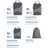 Bagsmart Compression Packing Cubes, Travel Bag Cruise Ship Essentials