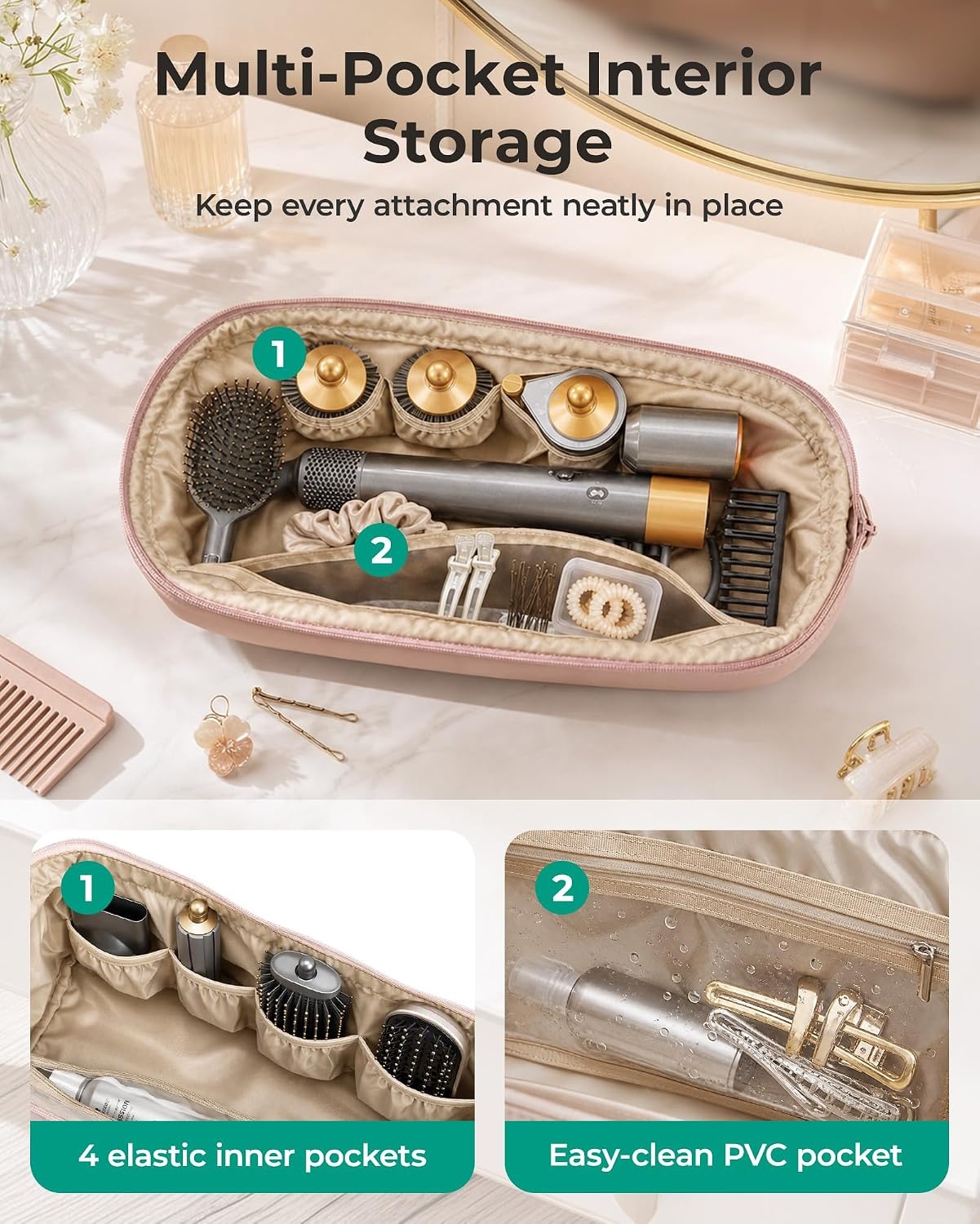 image:imageBAGSMART Hair Tools Travel Bag Hair Tool Organizer with HeatResistant MatBrown