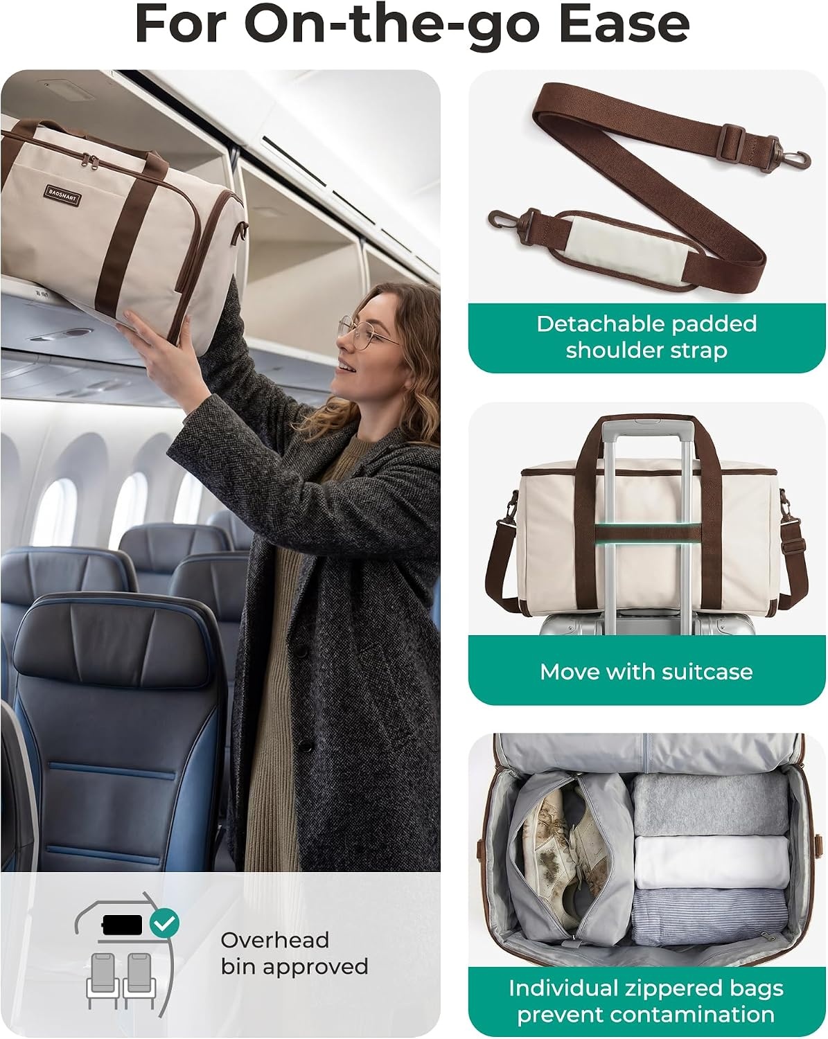 image:imageBAGSMART 2in1 Garment Duffle Bag with with Shoes Bag WhiteWhite